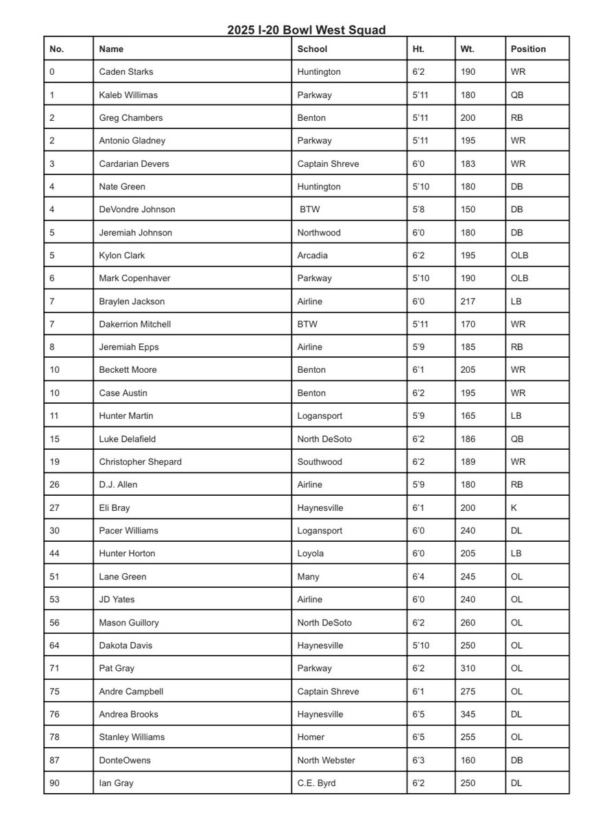 Friday Night Scoreboard Show tweet media