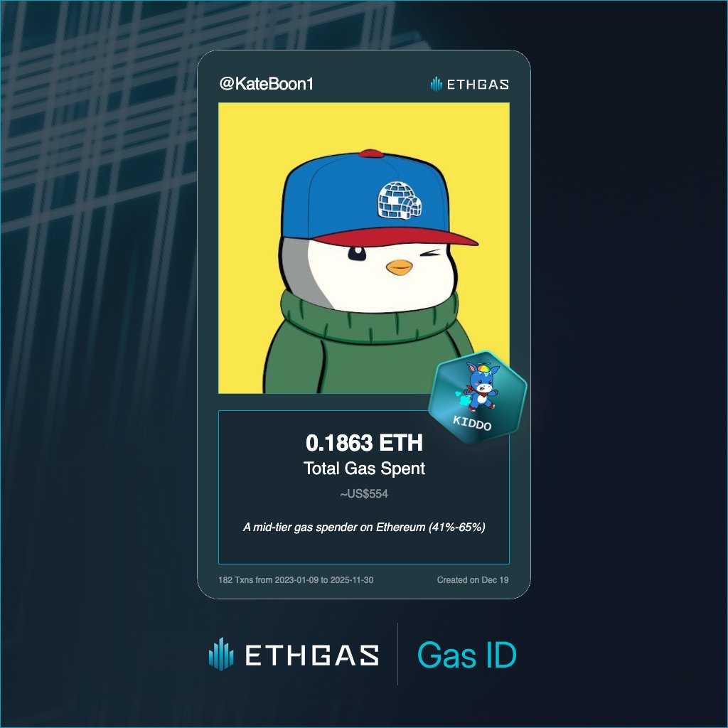 Leveled up in the Great Gas Reckoning with ETHGas! 💪

Kiddo Jack status: 0.1863 ETH gas spent, 50 Beans earned—supporting the Gasless Future!

Claim your Gas ID at ethgas.com/community/gas-…