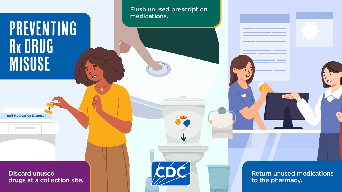 CDC Injury Center tweet media