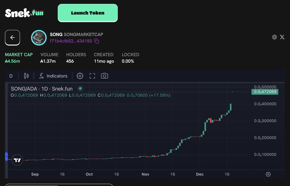 Snek.fun tweet media