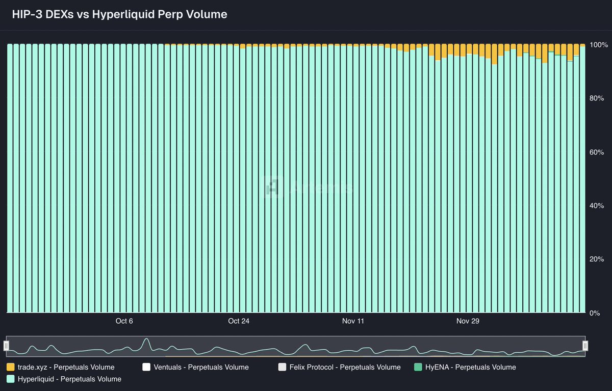 espri.hl (@esprisi0) / Posts / X