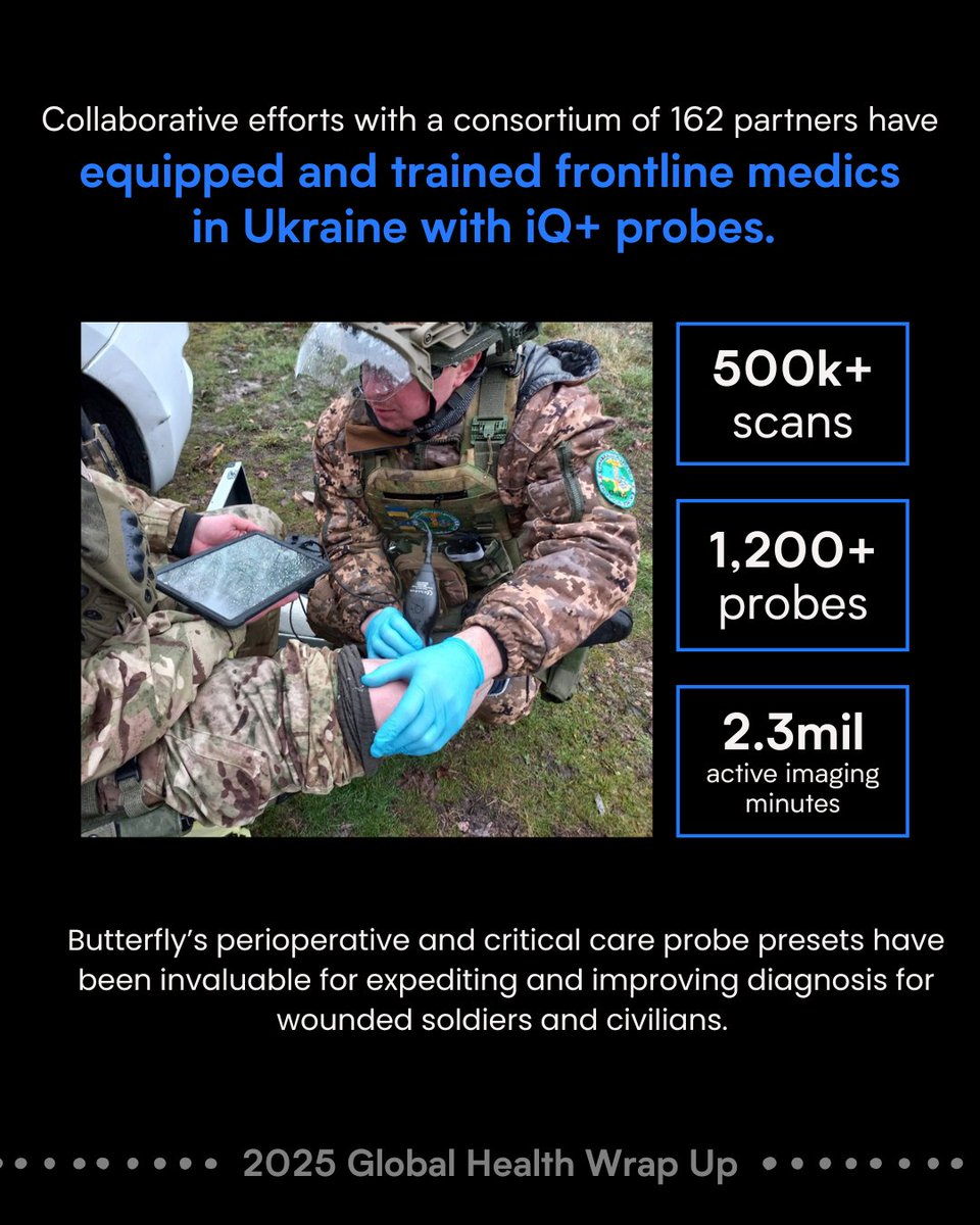 2025 was another year of expanding access to medical imaging worldwide 🌍

Thank you to everyone who made this possible. Onward to 2026. 🦋