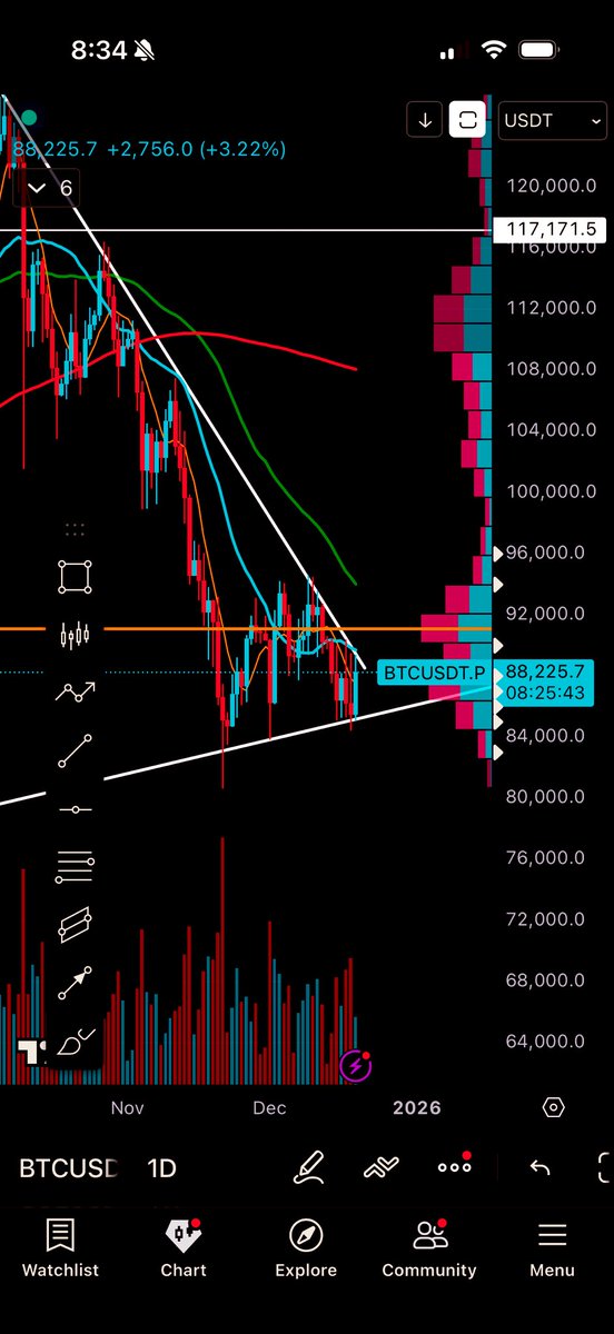 Johnny Crypto tweet media