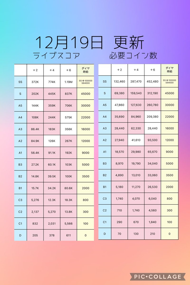 ぺんちゃんページ ぺんちゃん🪄︎︎ (@Penchan_palmu) on X