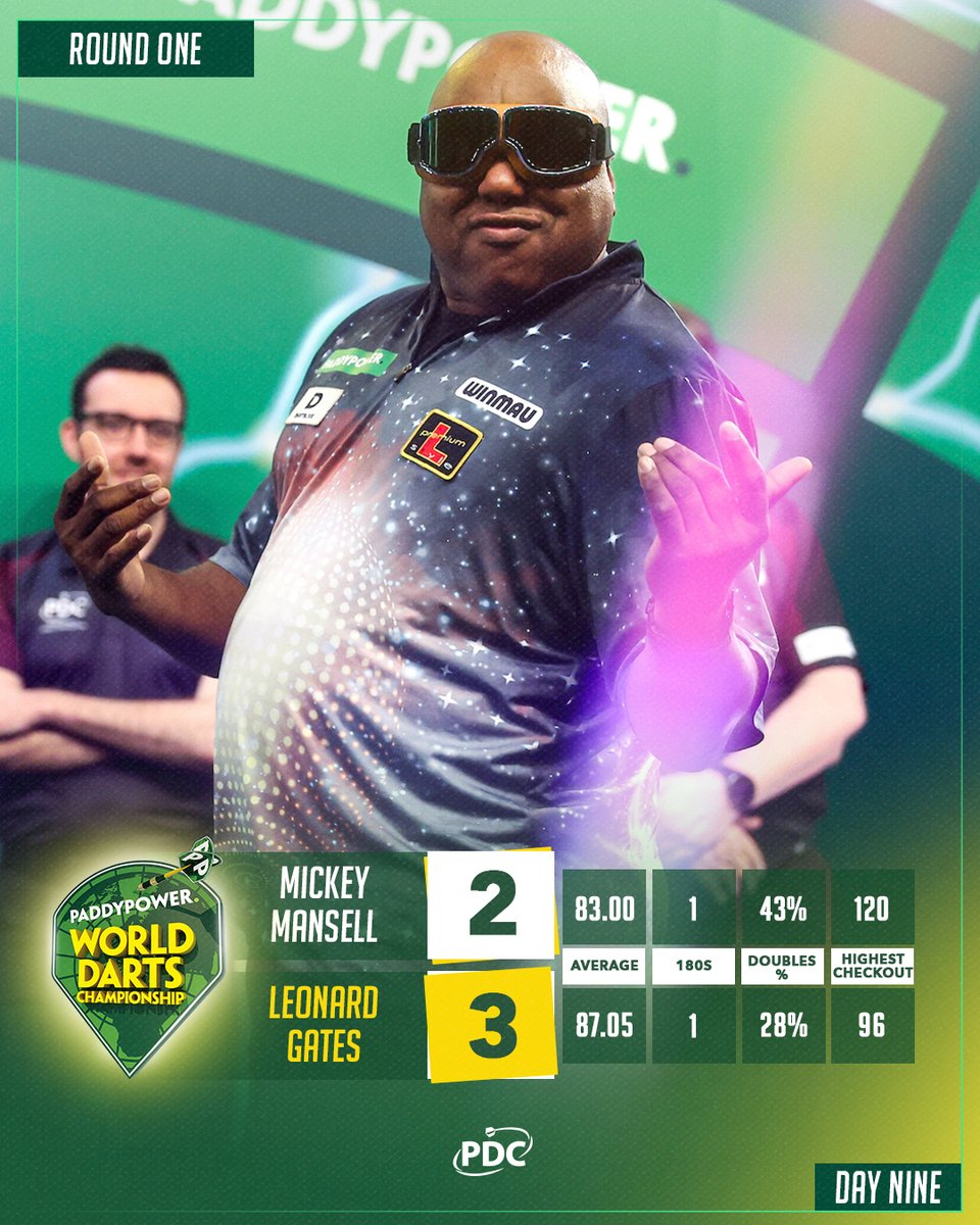 Leonard Gates dances through to Round Two 🕺