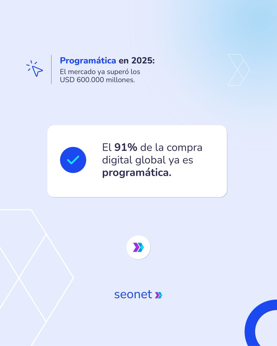 Seonet Digital tweet media