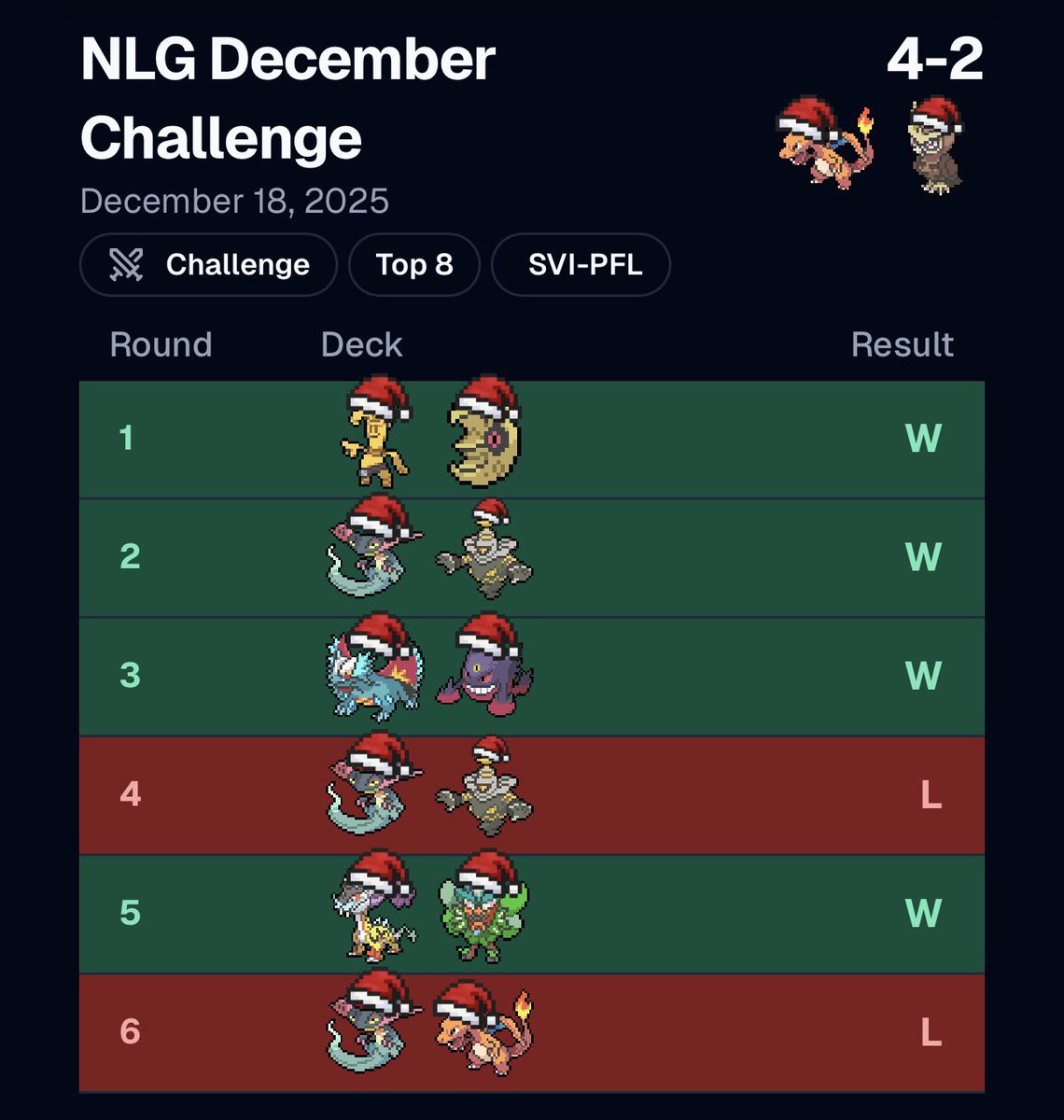 _colincc's tweet image. I’m asking for no more Dragapult for Christmas 😮‍💨