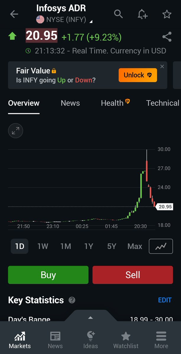 Share Buyback Updates tweet media