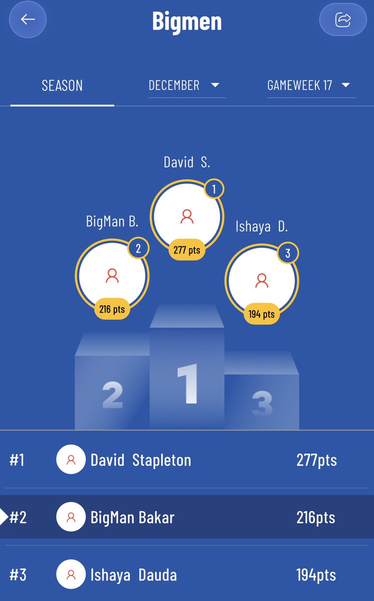 BigManBakar's tweet image. One GW to go in the MyBest11 Xmas Leagues 👀

Fantasy &amp;amp; Showdown both wide open.

£175 in prizes still up for grabs.

Free to play. Final push starts now ⤵️ #ad

Apple: apps.apple.com/us/app/my-best…

Android: play.google.com/store/apps/det…