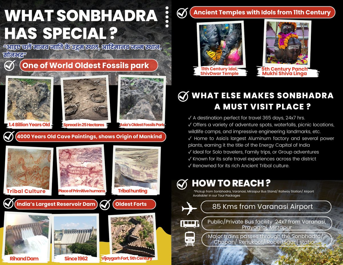 sonbhadratour's tweet photo. Discover the hidden gem of India 🌿✨  

Plan your next getaway with us 👉 https://t.co/AgwhlzQH3T 

#SonbhadraTourism #ExploreSonbhadra #IncredibleIndia #HiddenGemOfIndia #WeekendGetaway #सोनभद्रपर्यटन  #fossils #fossilspark #cavepaintings #cavepainting #ancient #ancienttemple https://t.co/J8p4FX8UjE