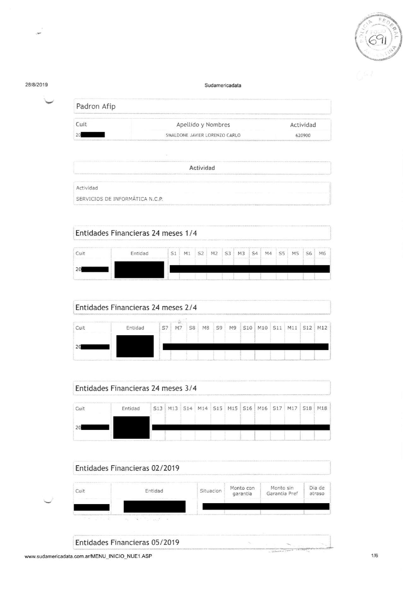 Javier Smaldone tweet media