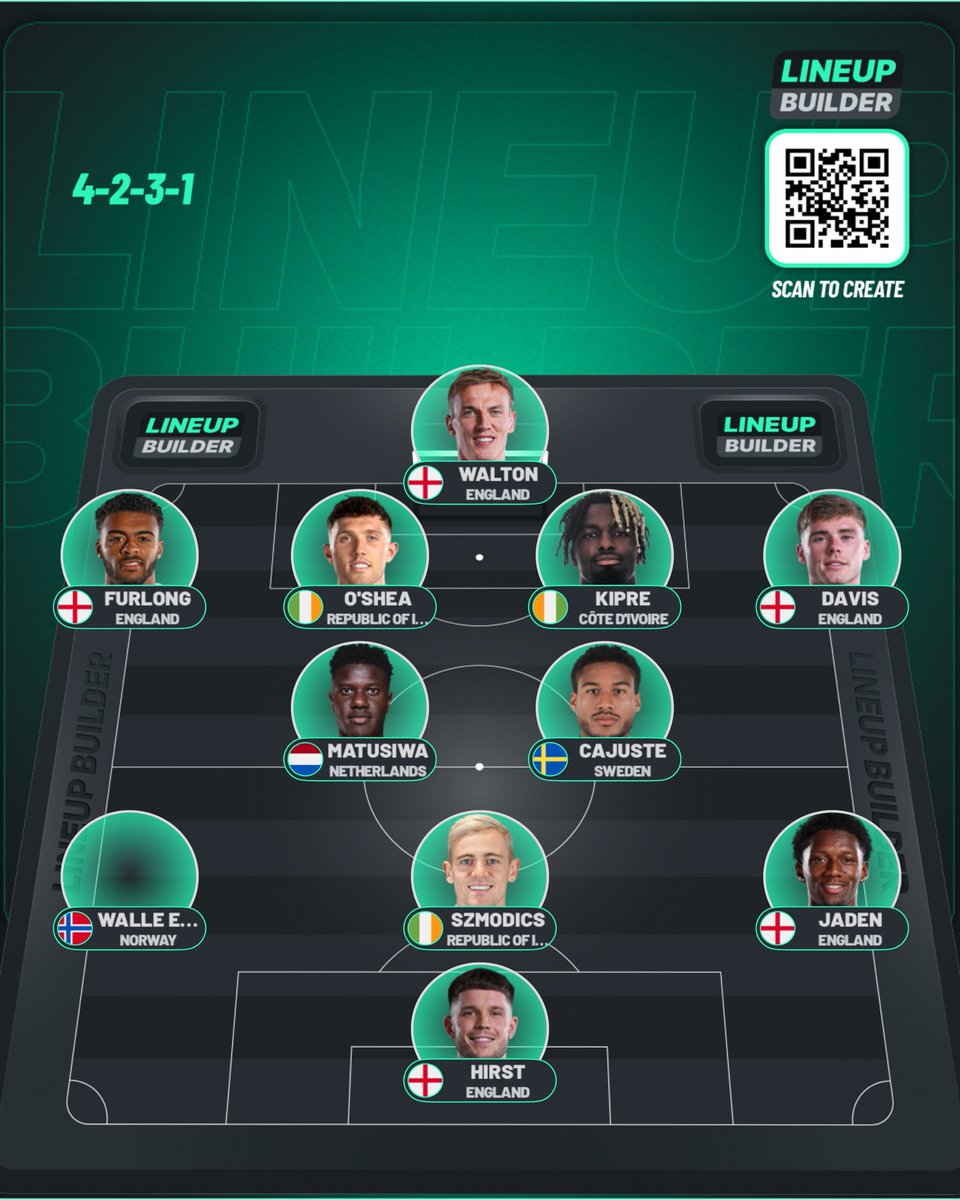 Matt Townrow tweet media