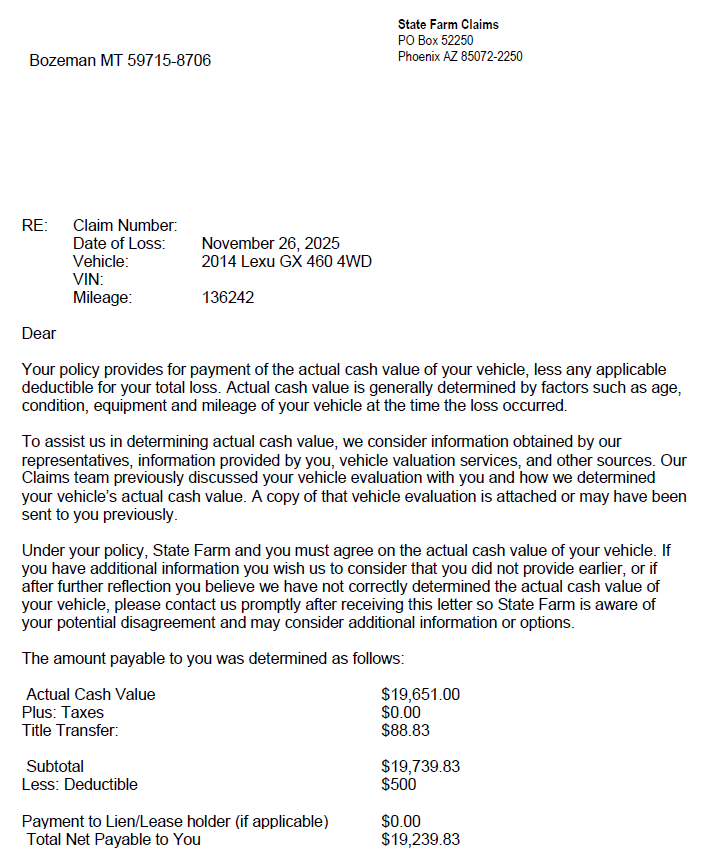TeakClaims's tweet photo. Our client tried to handle his total loss claim. He managed to get @StateFarm to move the value up to $19,651.00 but that’s where the line in the sand was drawn. He signed over the weekend and by Tuesday, the claim was settled at $23,250.00. That’s $3,599.00 more, call Teak https://t.co/3OT5p0PVrK