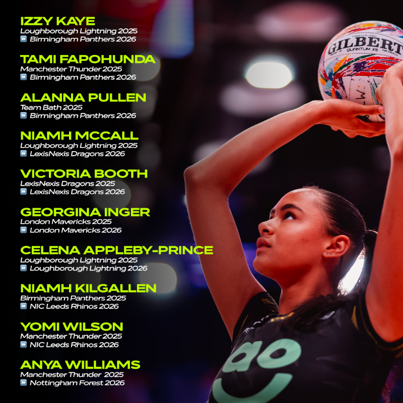 NetballSL's tweet photo. A pathway to the NSL 🛣️

💪 #NSL2026 will see 10 players make the step up from the 2025 NXT Gen League after impressive seasons.

Watch them in #NSL2026 ⬇️