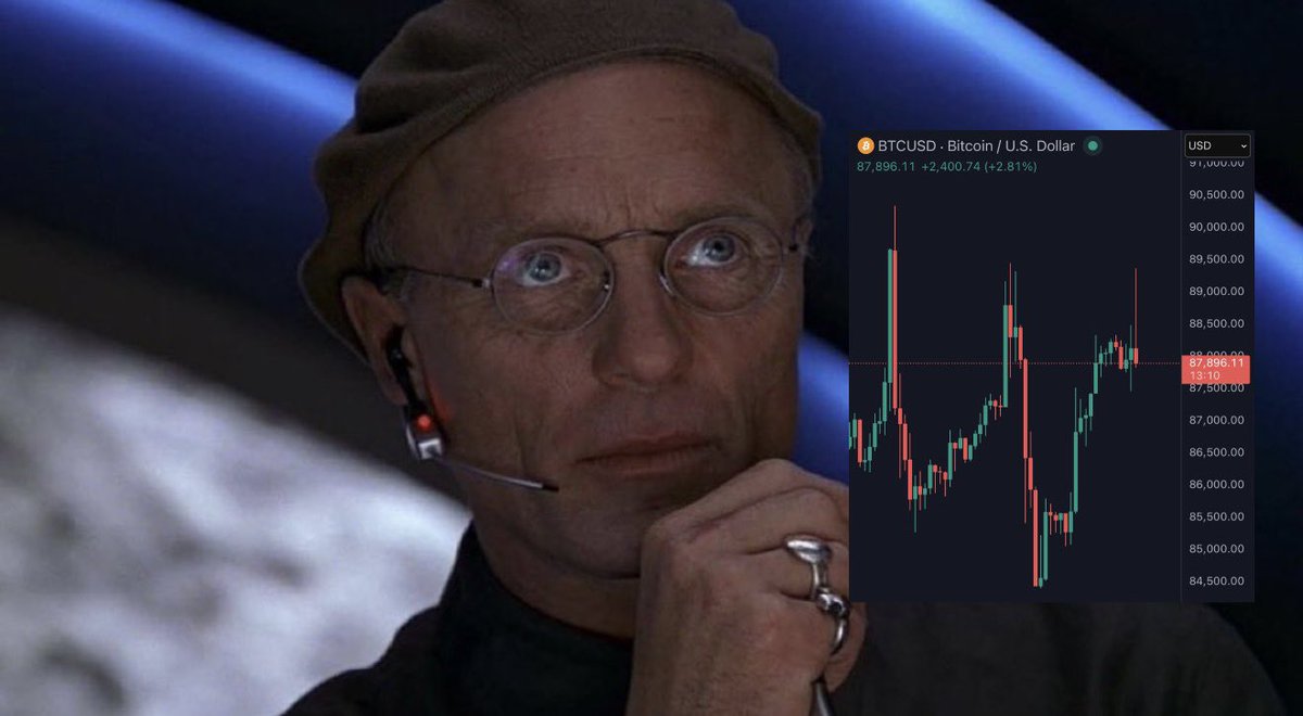 dxrnell's tweet image. “Pump the market hard, trap the bulls. Now giga dump”

“Nice, now pump the market hard, trap the bulls. Giga dump”

“Let’s confuse them this time. Pump the market hard, trap the bulls. Wait for my call”