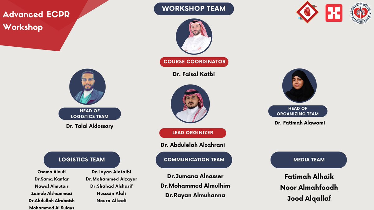 Meet the team behind the Advanced ECPR Workshop!

Working together to deliver a comprehensive ECPR educational experience combining lectures, hands-on training, and simulation⚡🫀