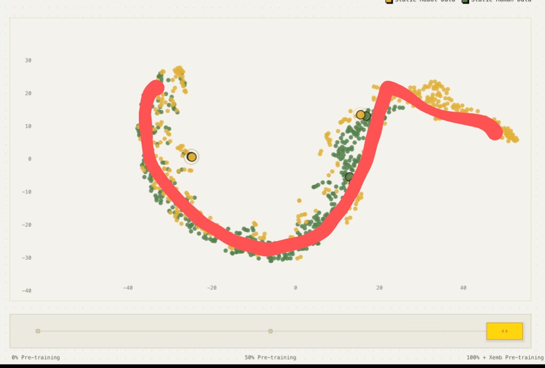 csgbwk's tweet image. COMMUNISTS have infiltrated the robotics startups WE MUST FIGHT THEM FOR OUR FREEDOM