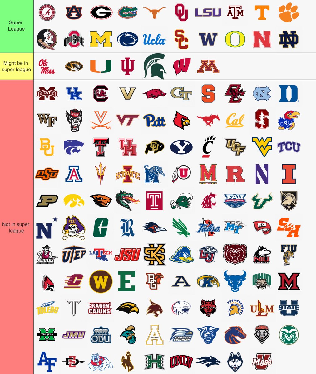 This is the future the CFB media wants for you.

It is absolutely disgusting 🤢🤢🤢