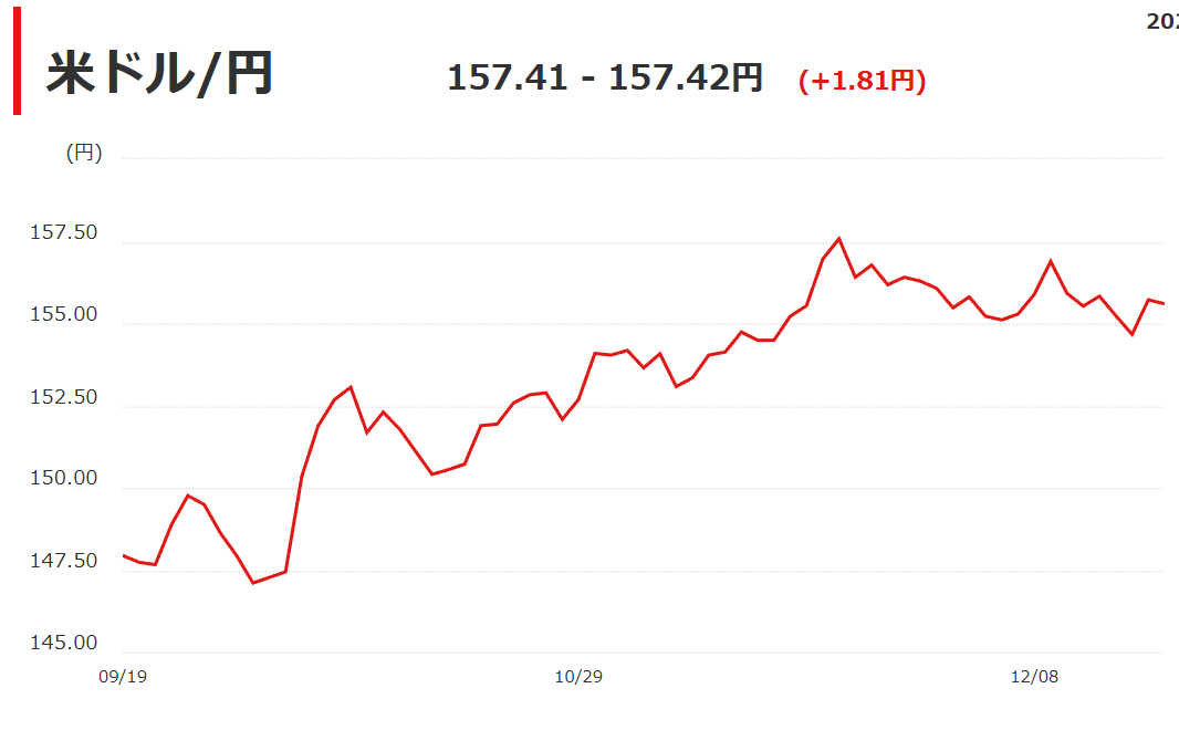 Yoshihi🍣 tweet media
