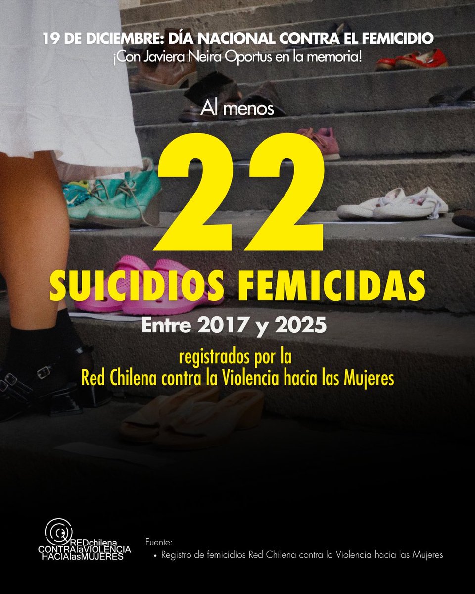 MujeresRed's tweet photo. Este 19 de diciembre, Día Nacional contra el Femicidio, recordamos a todas las mujeres que han sido víctimas de violencia femicida y la lucha de la @coordinadora19d y otras organizaciones feministas para hacer memoria y justicia.

¡Con Javiera Neira Oportus en la memoria! 💜✊🏼 https://t.co/9W1FkWqkXt