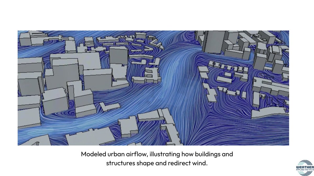 WeatherApplied's tweet image. Wind is rarley uniform. Terrain, coastlines, and buildings carve it into microclimates that can vary block to block or across a stadium.

Basic forecasts and live wind data often miss how wind behaves at ground level and inside sports venues.

Learn more!

blog.weatherapplied.com/wind-behavior-…