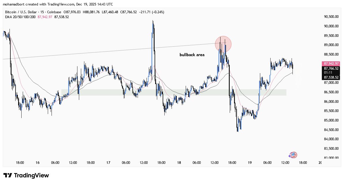 Crypto₿ort tweet media