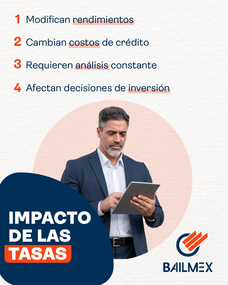 Conoce cómo afectan las tasas de interés a tu portafolio te permite tomar mejores decisiones, este 2026 pueden haber distintos aumentos pero no te preocupes en Bailmex te acompañamos en ese análisis.