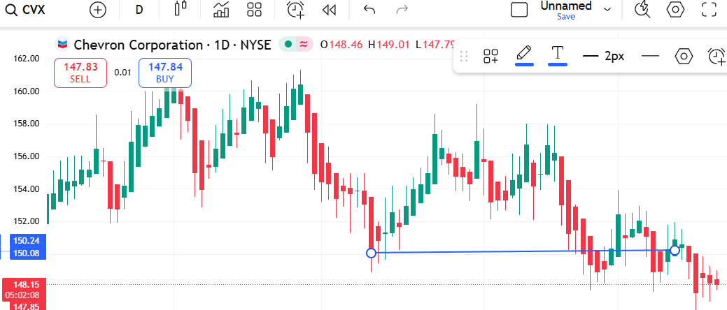 GraceHoward585's tweet photo. CVX is a strong education name for commodity-driven tape—pre-market pivots often guide the whole session.
Join my personel assistant WhatsApp,
https://t.co/IJpTcy5Xw4
  they can also help you to join our WhatsApp hub.
 #CVX #StockEducation #WhatsAppGroup #USMarket https://t.co/EaVuueKU1u