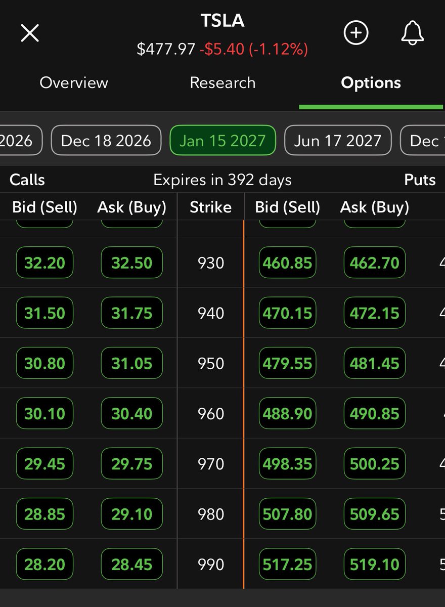 Rust all in Tsla tweet media