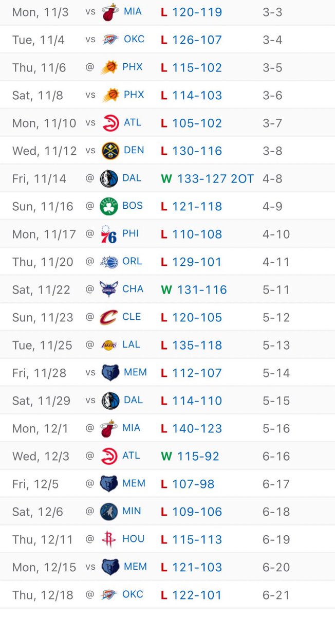 Lakers All Day Everyday tweet media