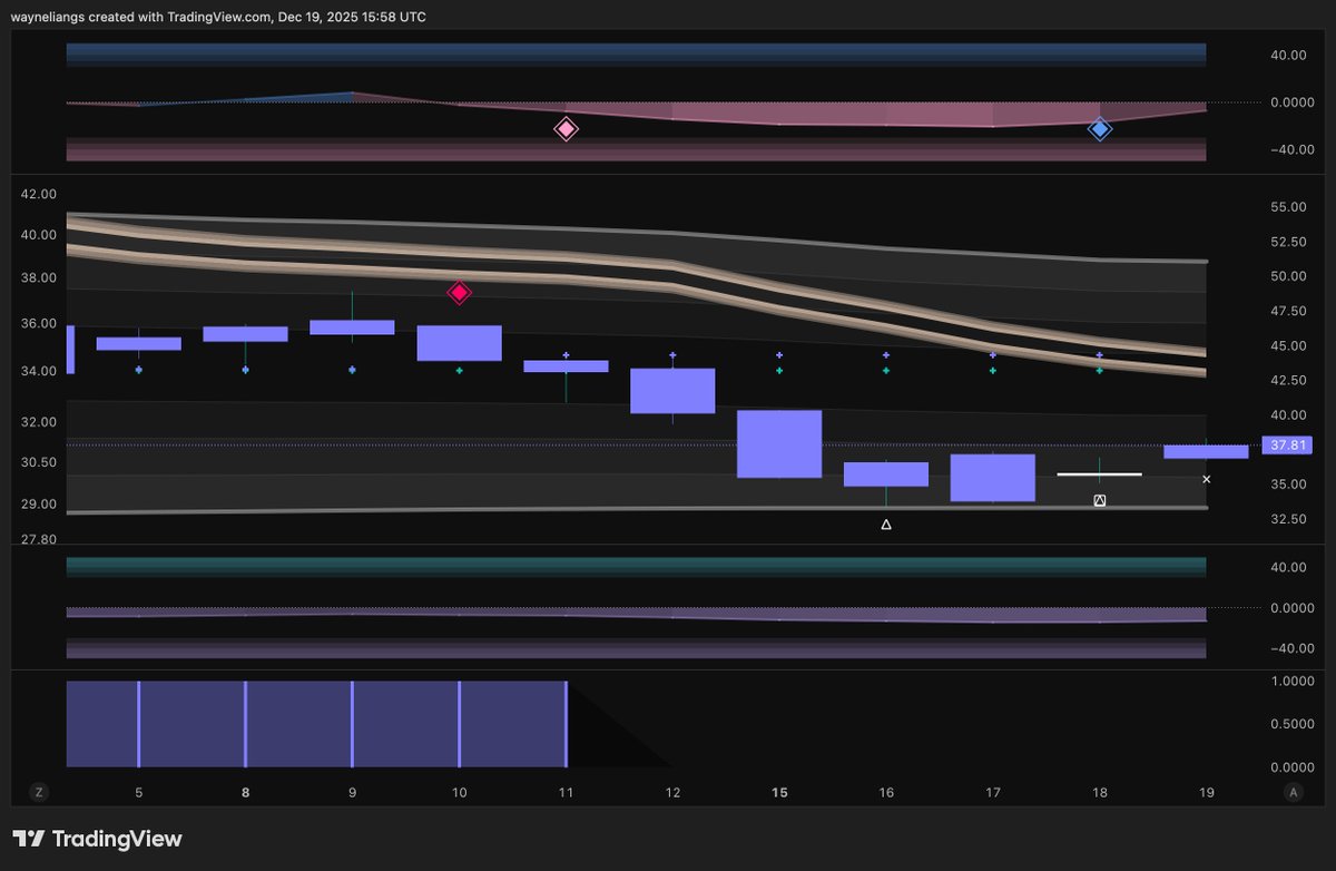 Wayne Liang tweet media