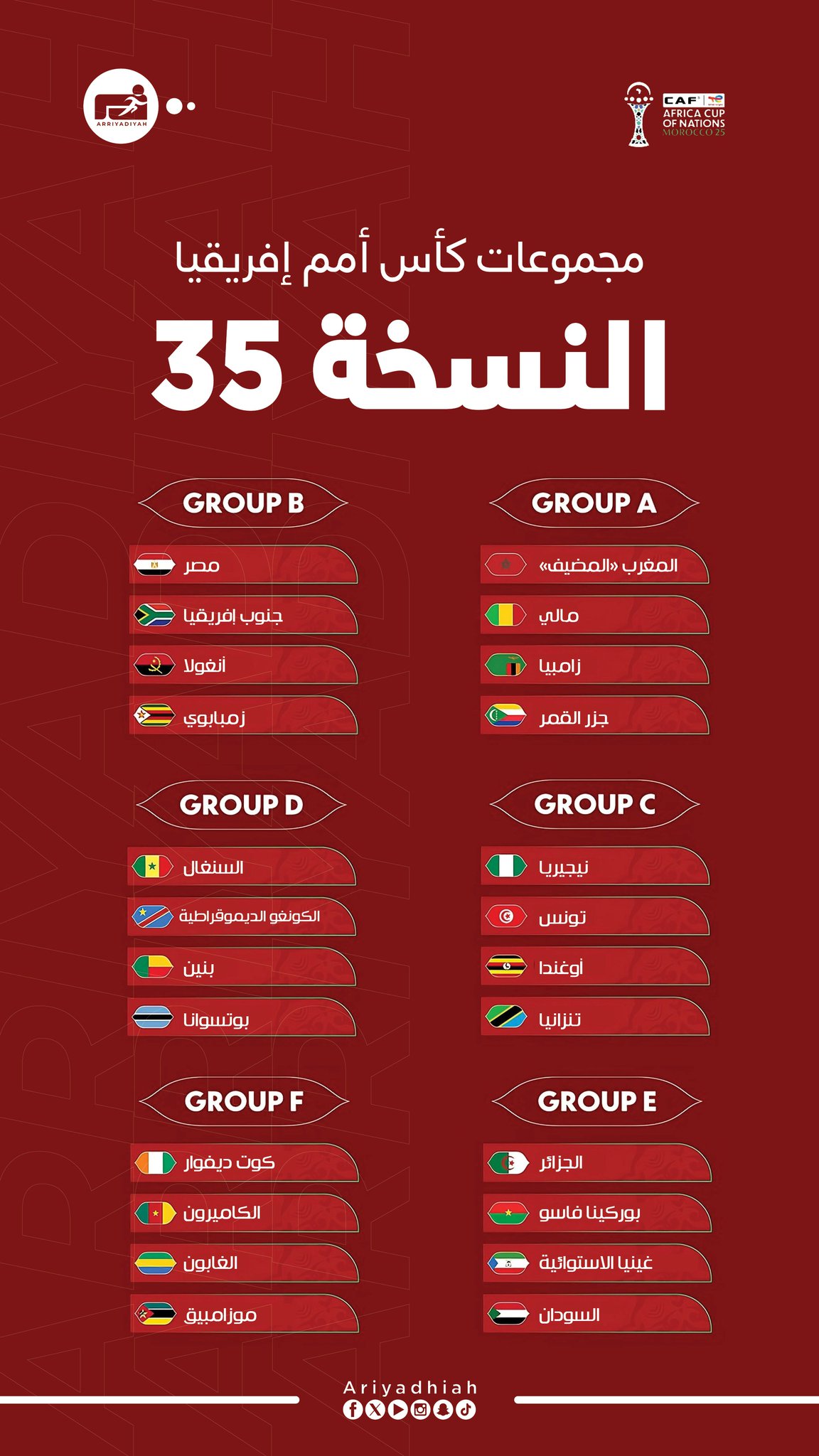 مجمـوعات كأس أمــم إفريقيا. النسخـــــة 35 #كأس_الأمم_الإفريقية 