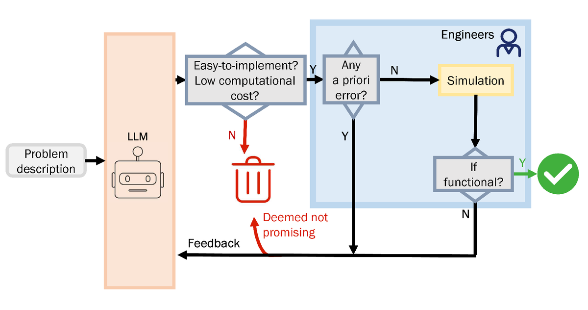 Flow Journal tweet media