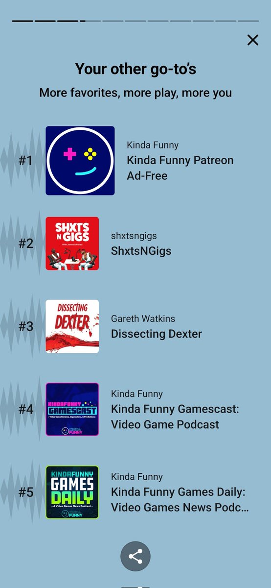 SimzGamingTime (Nerdic Gods Podcast Co Host) tweet media