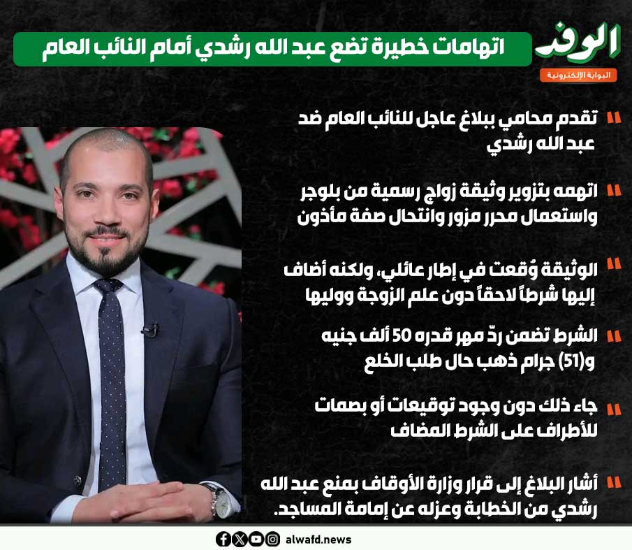 بوابة الوفد| اتهامات خطيرة تضع عبد الله رشدي أمام النائب العام. إعداد - آية عادل 