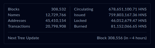 ️ ️️️️ tweet media