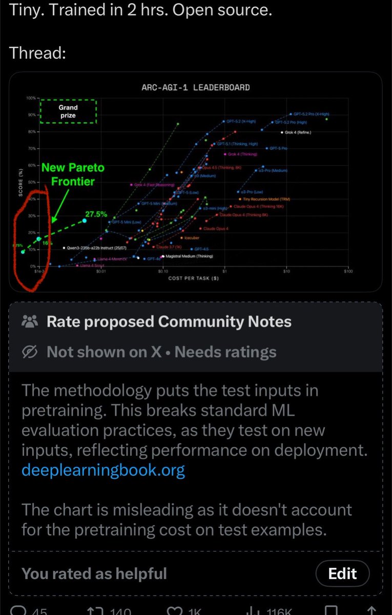 Susan Zhang tweet media