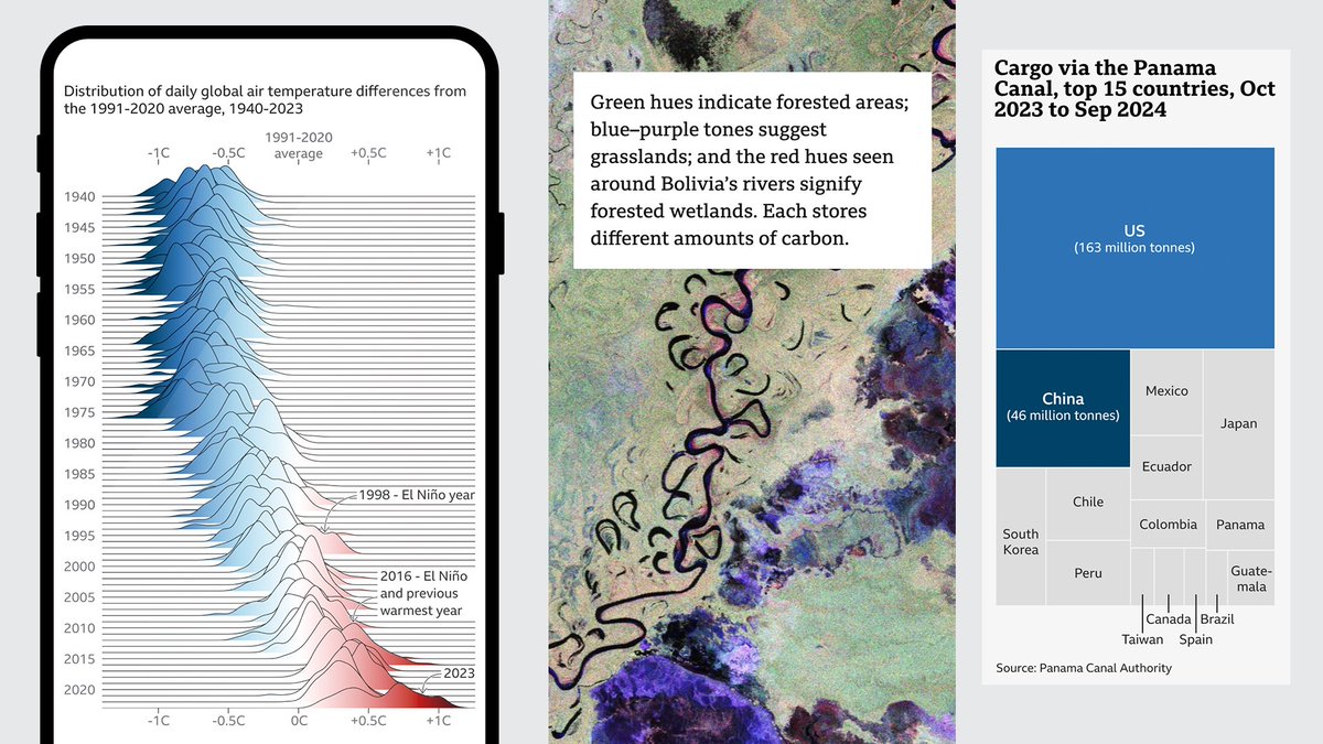 Mark Bryson tweet media