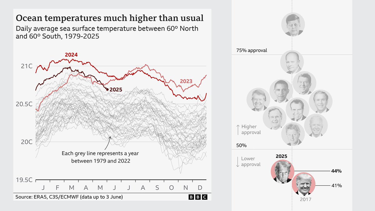 Mark Bryson tweet media