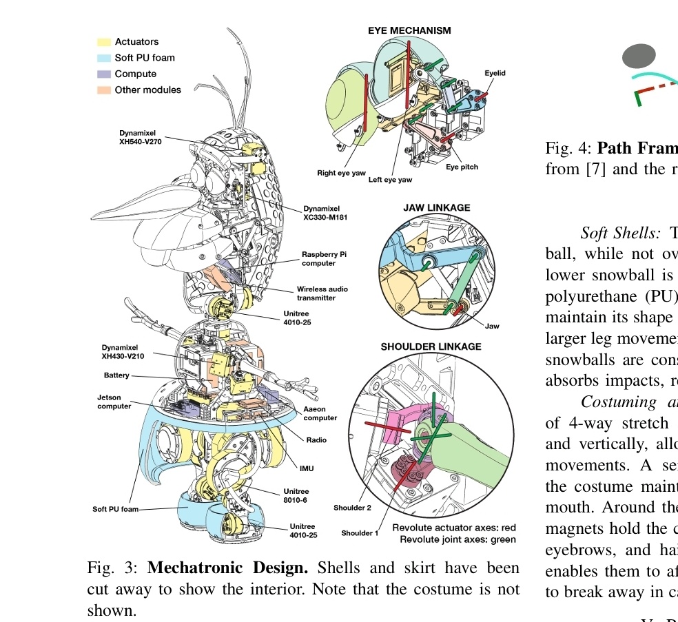 Olaf Robotの論文出てた！

Olaf: Bringing an Animated Character to Life in the Physical World
arxiv.org/abs/2512.16705