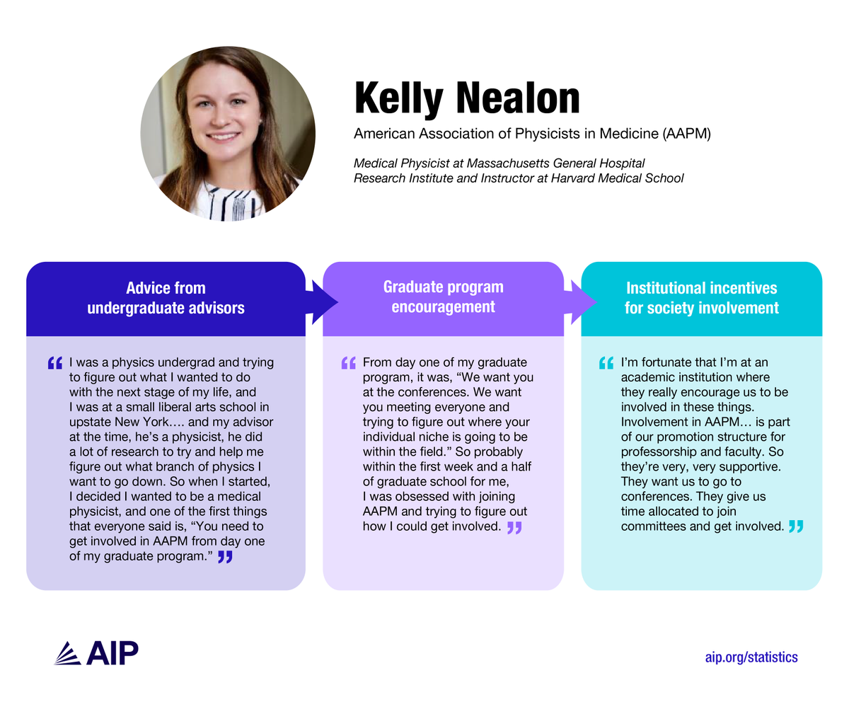 American Institute of Physics tweet media