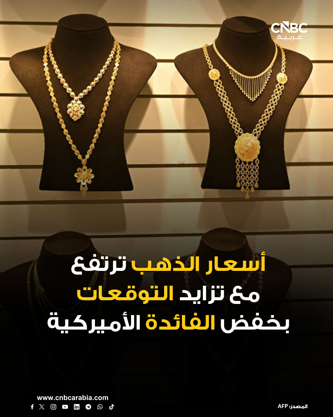 أسعار الذهب ترتفع خلال تعاملات يوم الجمعة 19 ديسمبر/ كانون الأول، محققة مكاسب أسبوعية، ومدعومة بتزايد التوقعات بخفض معدلات الفائدة من مجلس الاحتياطي الفدرالي الأميركي. للمزيد 