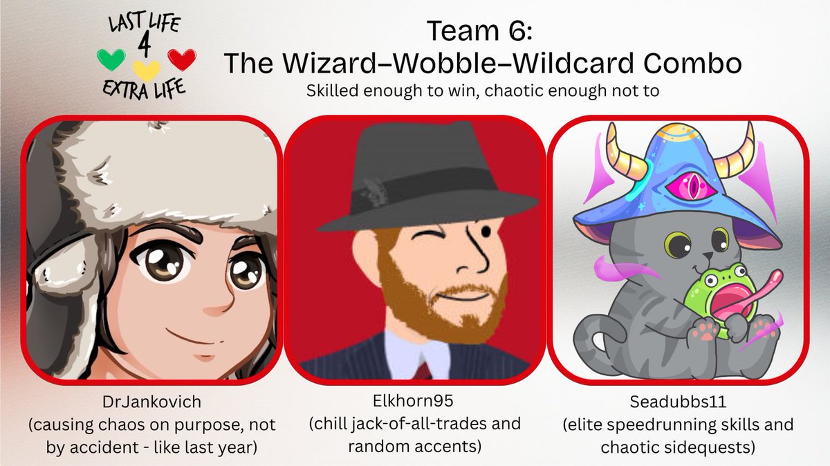 Team 6: DrJankovich, Elkhorn95, and Seadubbs11
Where magical cats, unfortunate holes, and mid-sentence accent changes come together for a great cause. #LL4EL #ExtraLife2026
