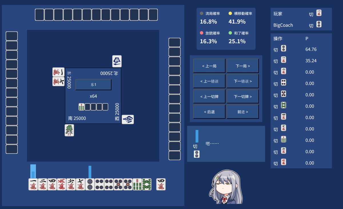 かなり意外な選択
なんでだ？