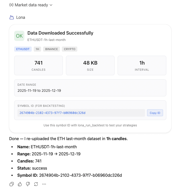 iamtxena's tweet photo. Just crushed a backtest on ETHUSDT using Lona right inside ChatGPT – no code hassles, pure AI magic! 

Uploaded last month's 1h candles, ran an SMA Crossover strategy, and boom: interactive chart with buys/sells plotted, plus a full report showing 2.42% return on $100k initial capital. 

7 trades, 42.86% win rate, and that sweet -11.86% max drawdown. All in minutes!