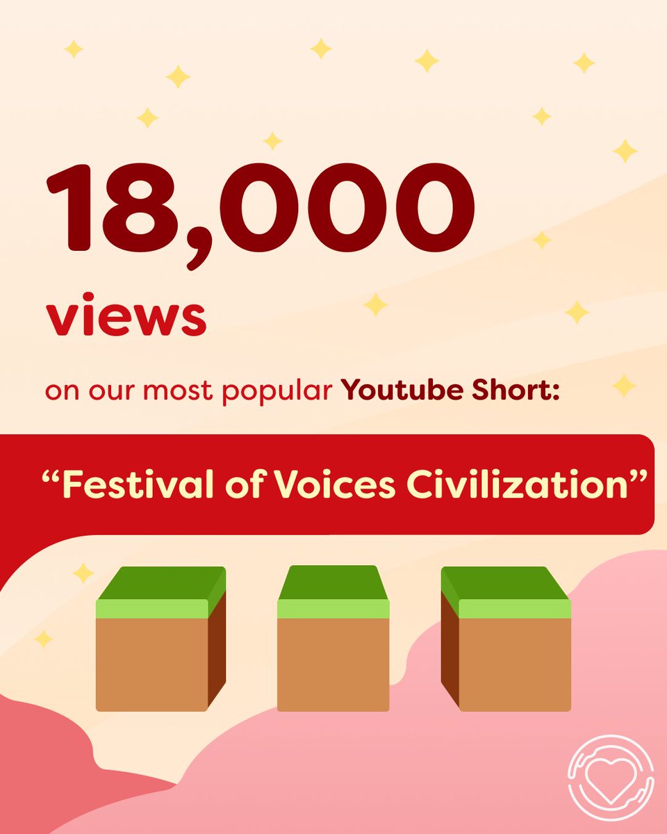 One of Us Global Foundation tweet media