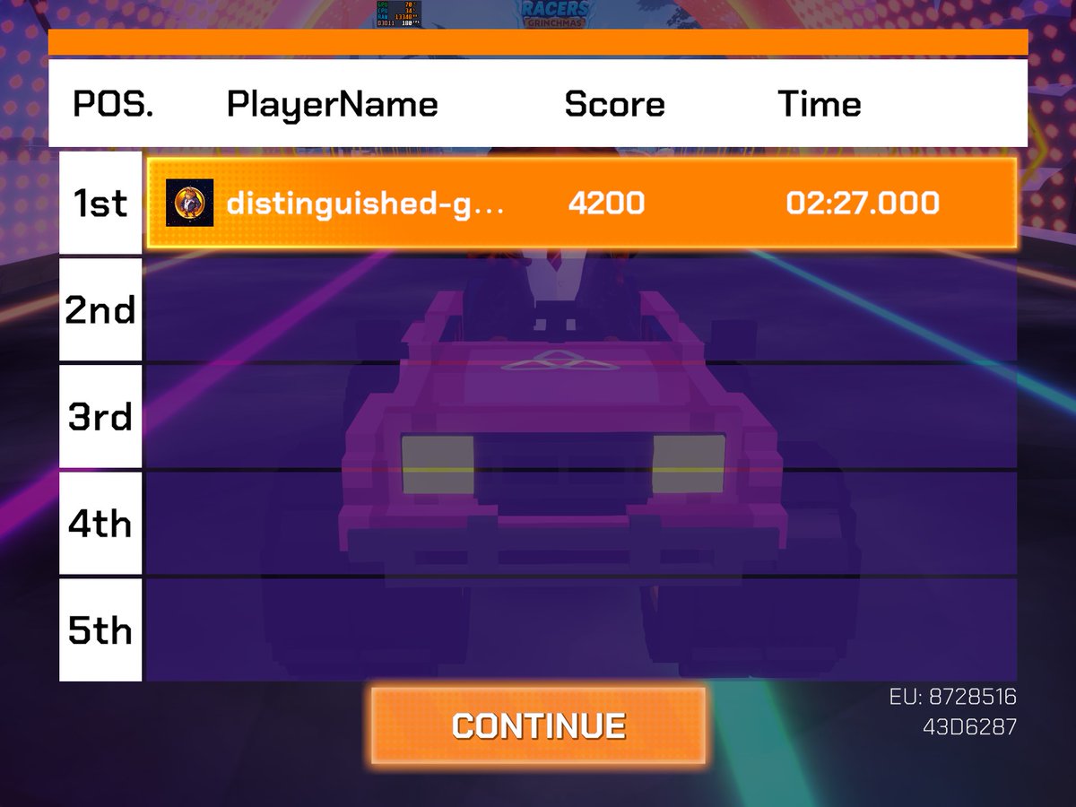 LFG 😍😍
“Secured Top 1 with a new personal best of 02:27s in the GRINCHMAS CUP by <a href="/intraVerse_Game/">Intraverse</a> and <a href="/somniaGames_/">games.somi</a>.”