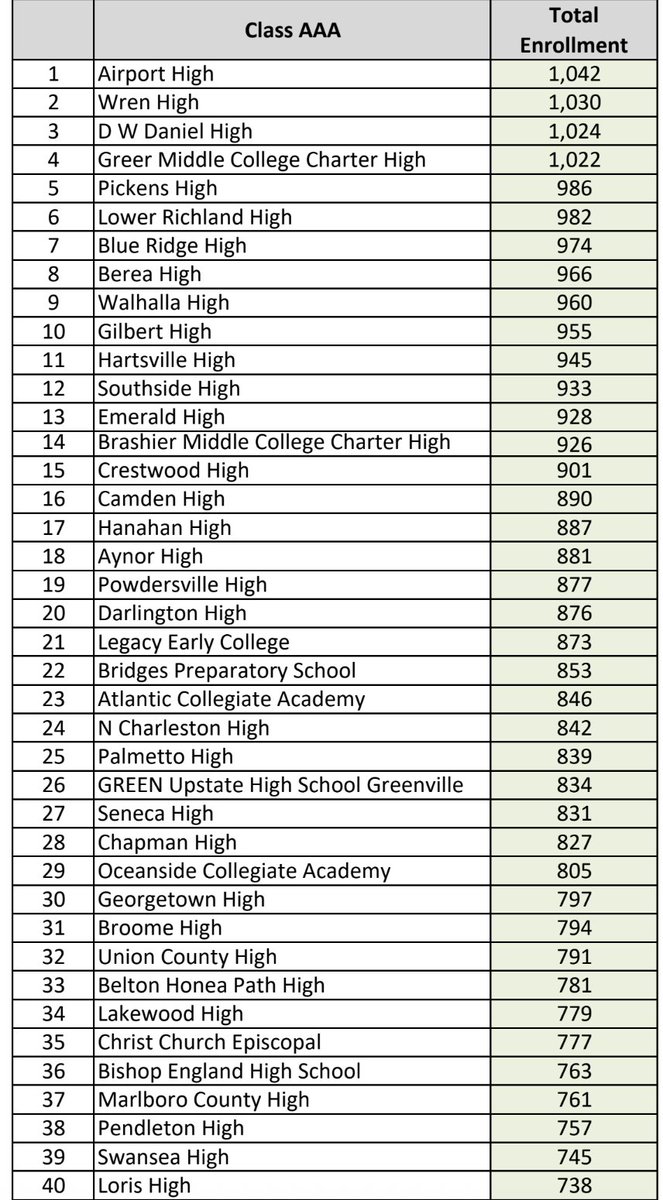 Joe Wedra tweet media