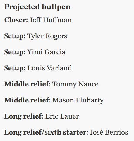 JoshuaHowsam's tweet image. This would not be an ideal bullpen build