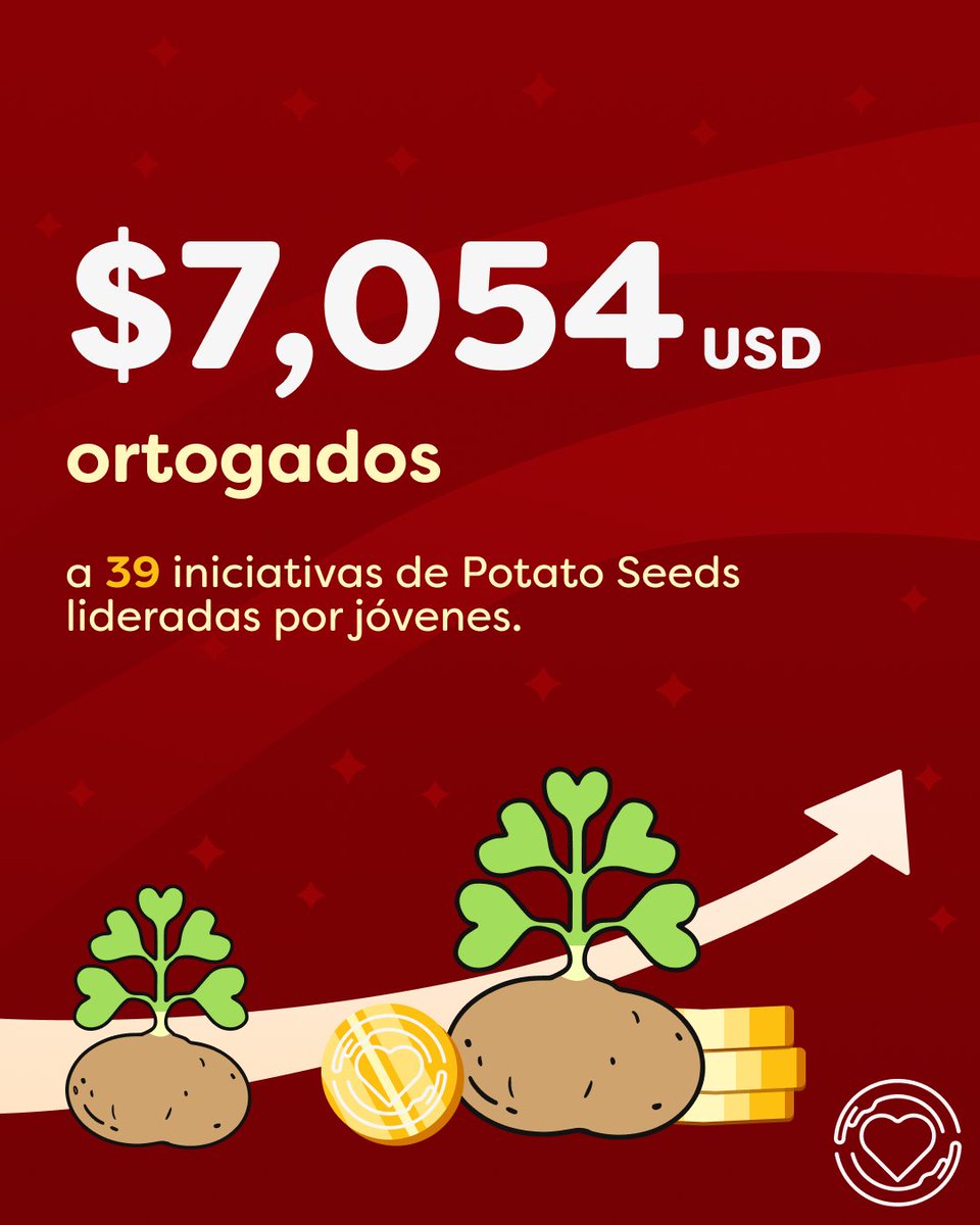 One of Us Global Foundation tweet media